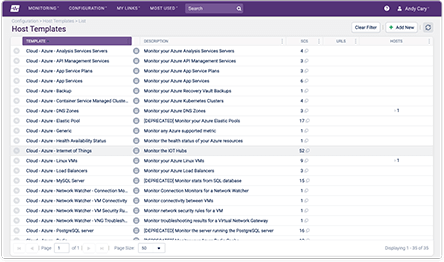 Azure Virtual Machines Monitoring