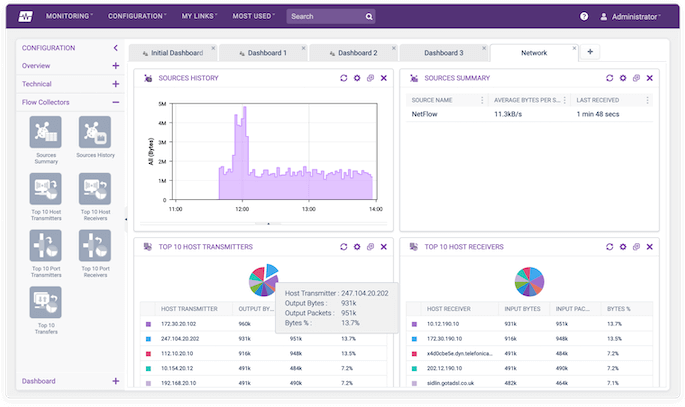 Opsview Network Monitoring Dashboard