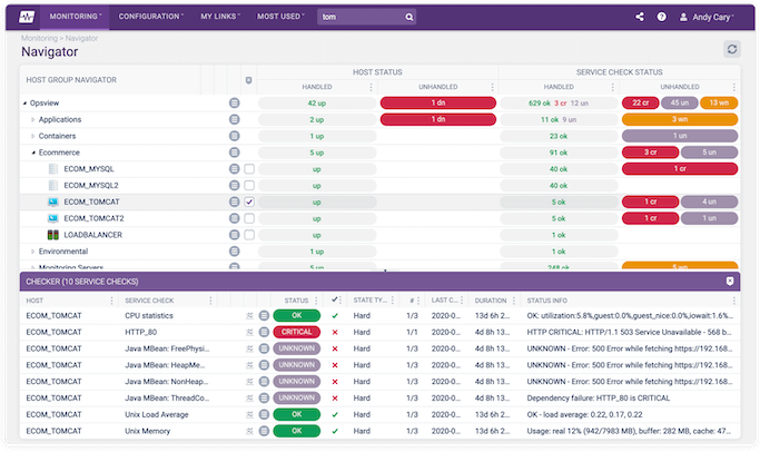 Opsview Server Monitoring Dashboard