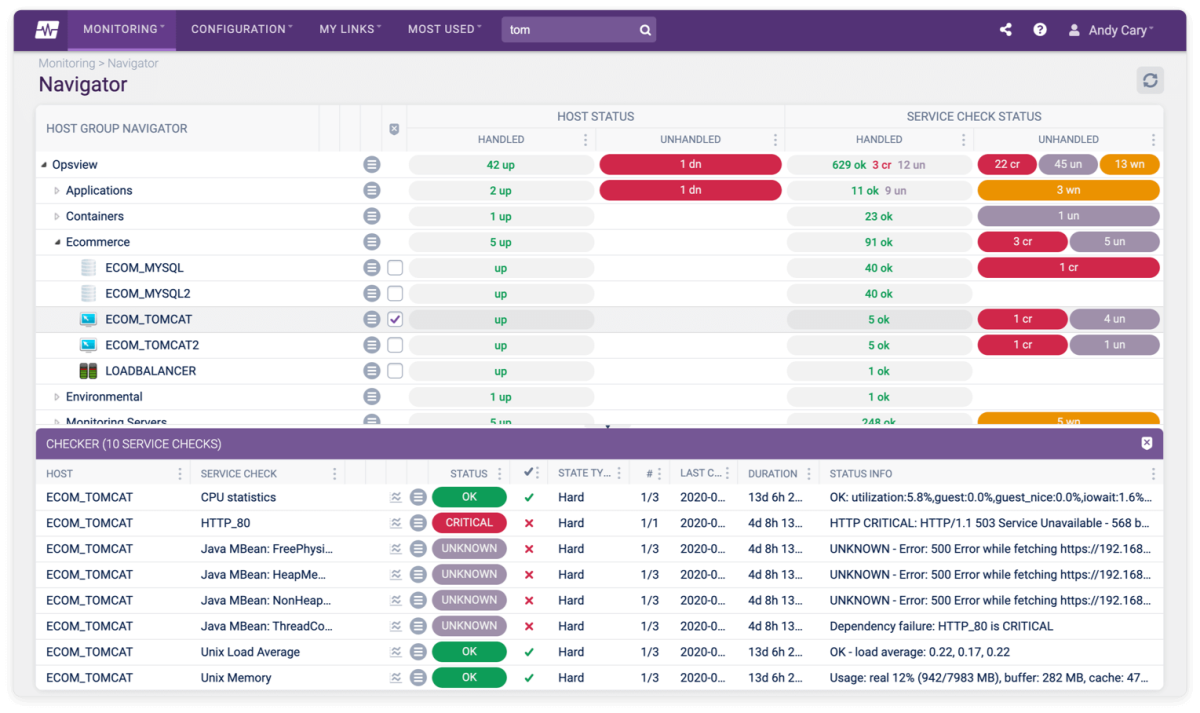 Server Monitoring Dashboard